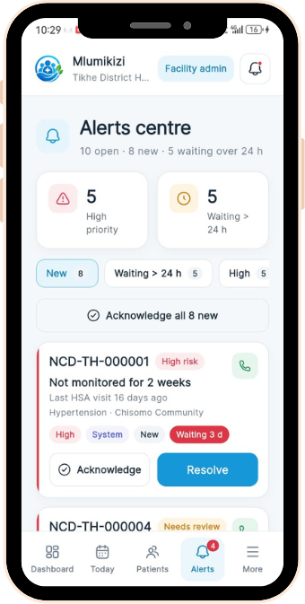 Alerts centre showing high-risk patients