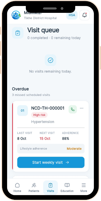 Visit queue with overdue patients